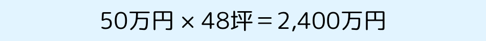 取引事例比較法②