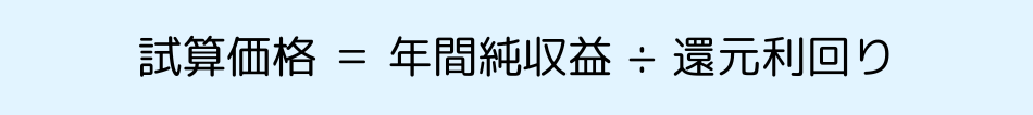 収益還元法①